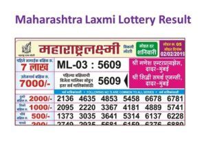 maharashtra laxmi lottery result today|Home .